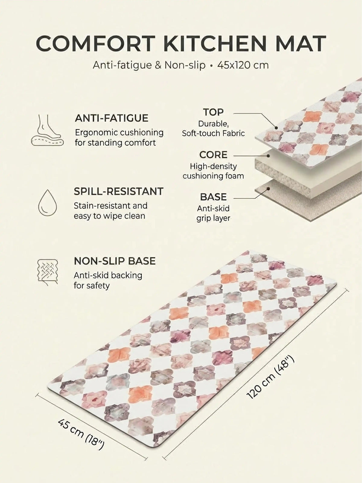 Atoz Home Decor Absorb Water Dish Kitchen Floor Dry Mat (45 cm x 120 cm)