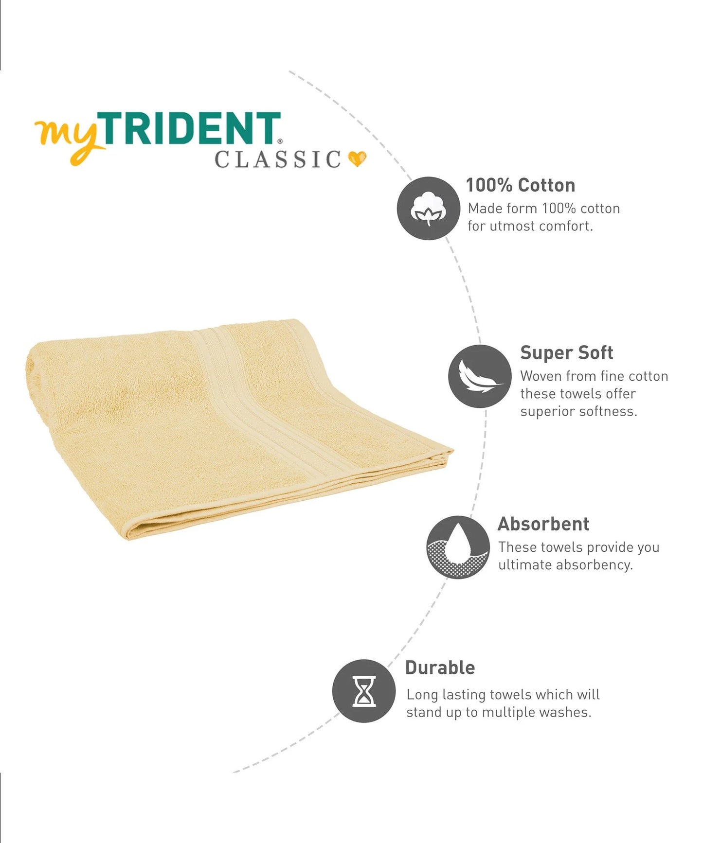 Classic Hand Towel 2 Pcs Set