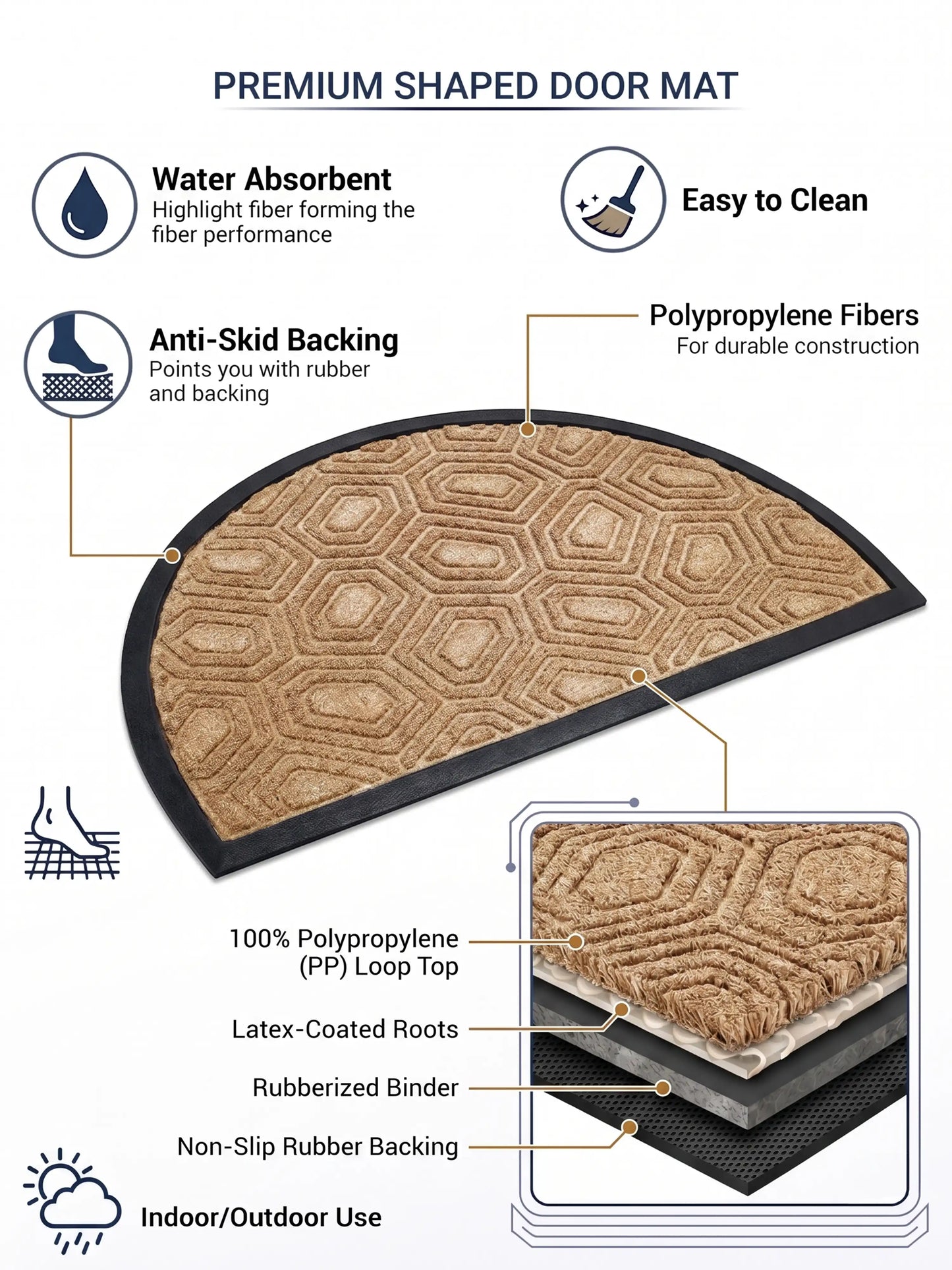 AtoZ Home Decor Semi-Circle Patterned Doormat (45x75 cm, Available in Multiple Colors)