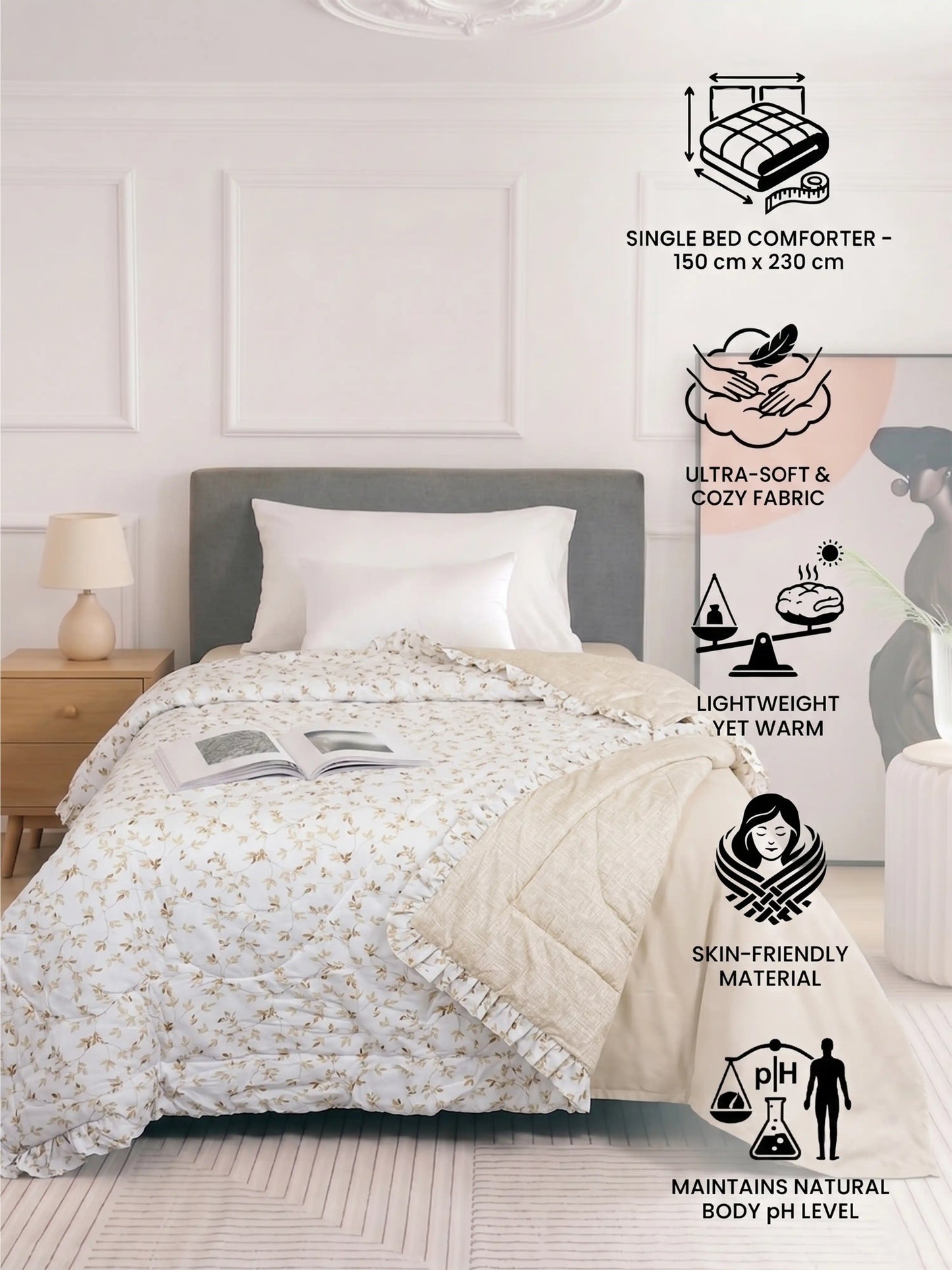 Metropolis Floral Lightweight & Ultra-Soft Single Bed Comforter Cum AC Blanket(60x90 Inch)