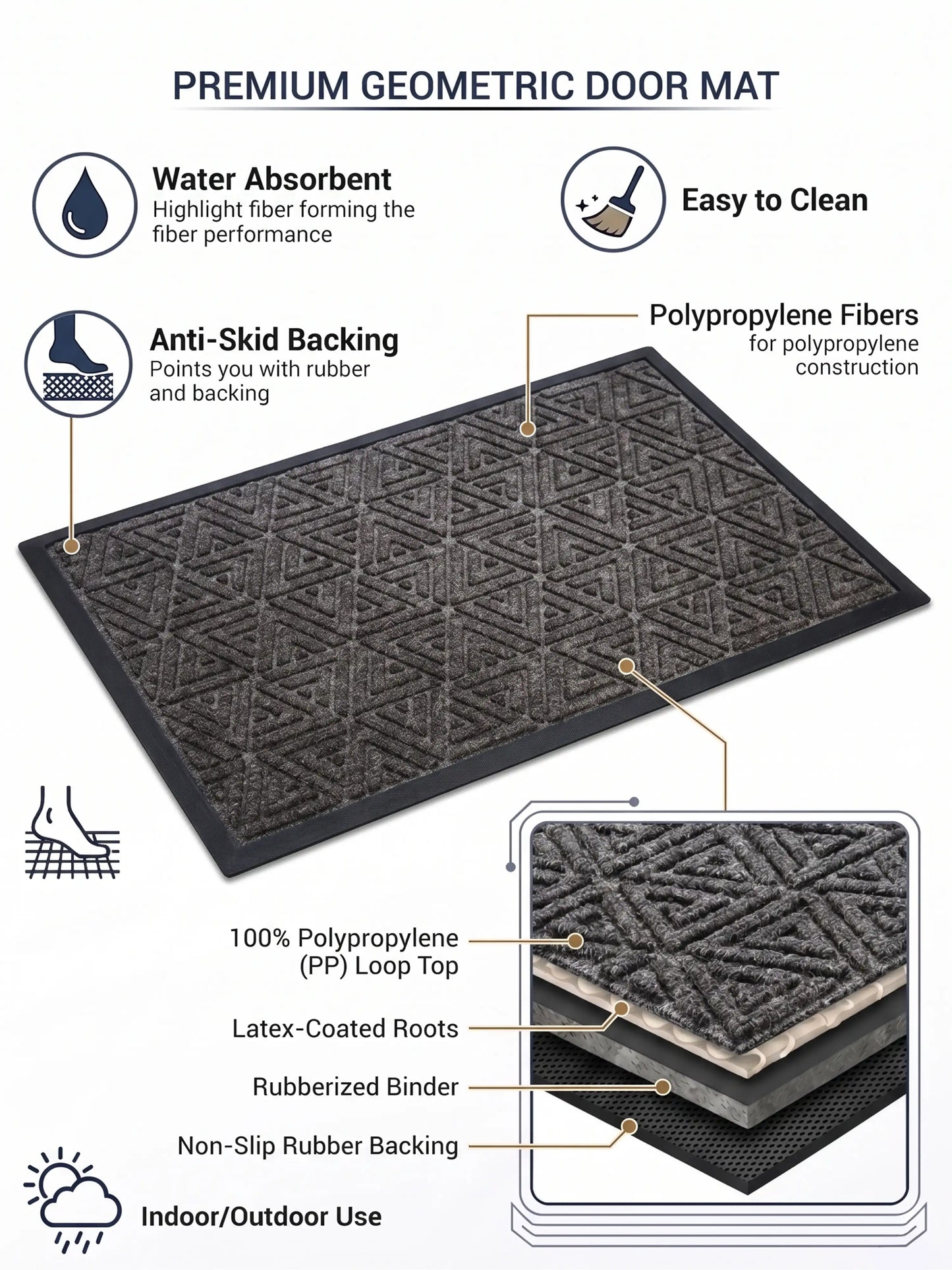 AtoZ Home Decor Triangle Pattern Anti-Skid Door Mat (60x90 cm)