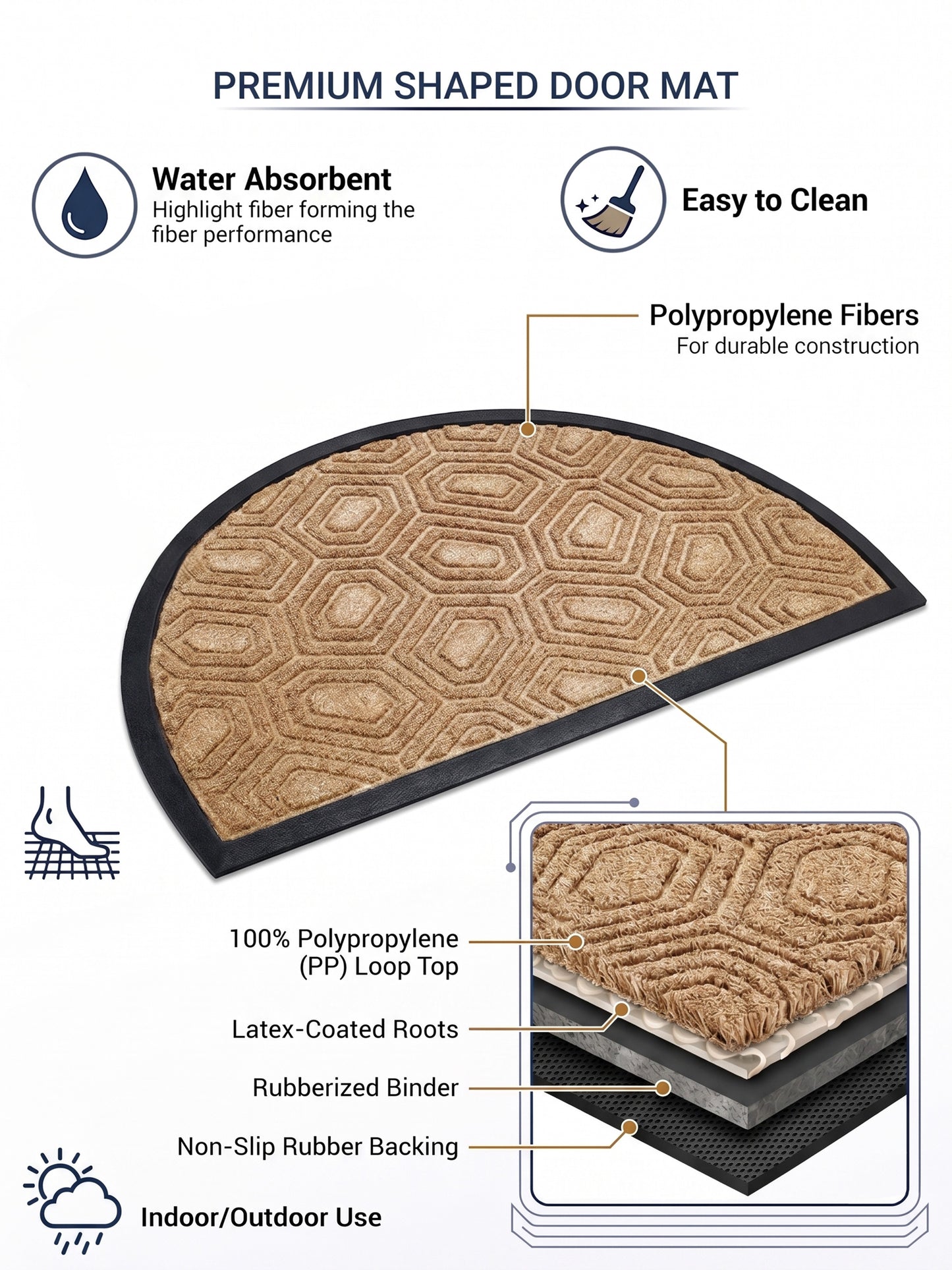 AtoZ Home Decor Semi-Circle Doormat (45x75 cm, Available in Multiple Colors)