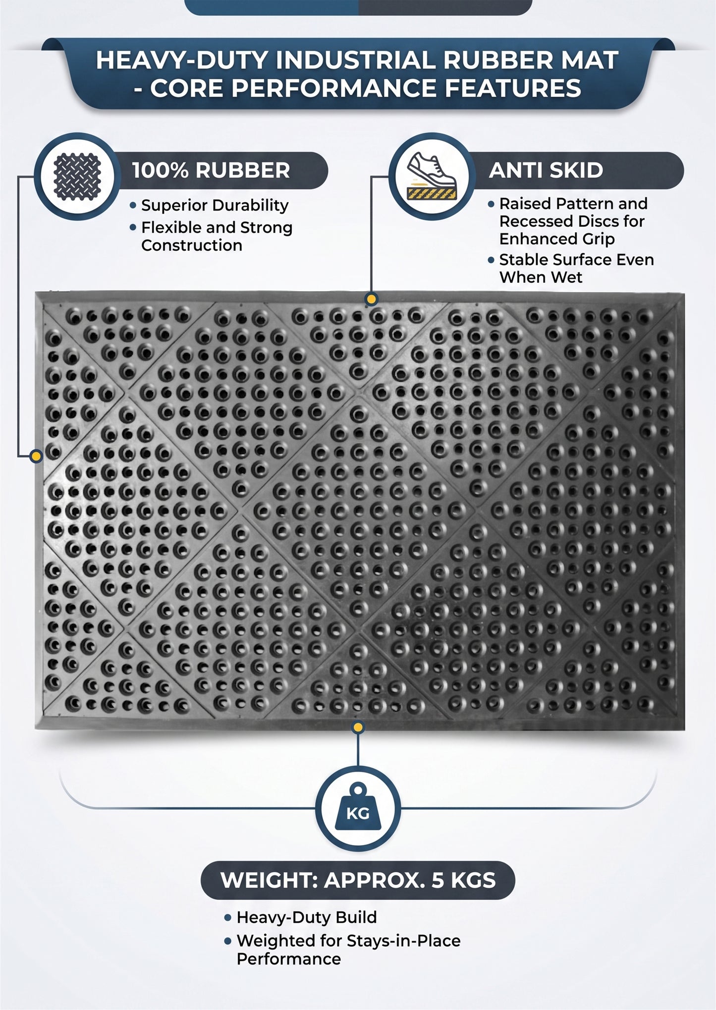 AtoZ Home Decor Heavy-Duty Industrial Hollow Rubber Mat (60x90 cm, Black)