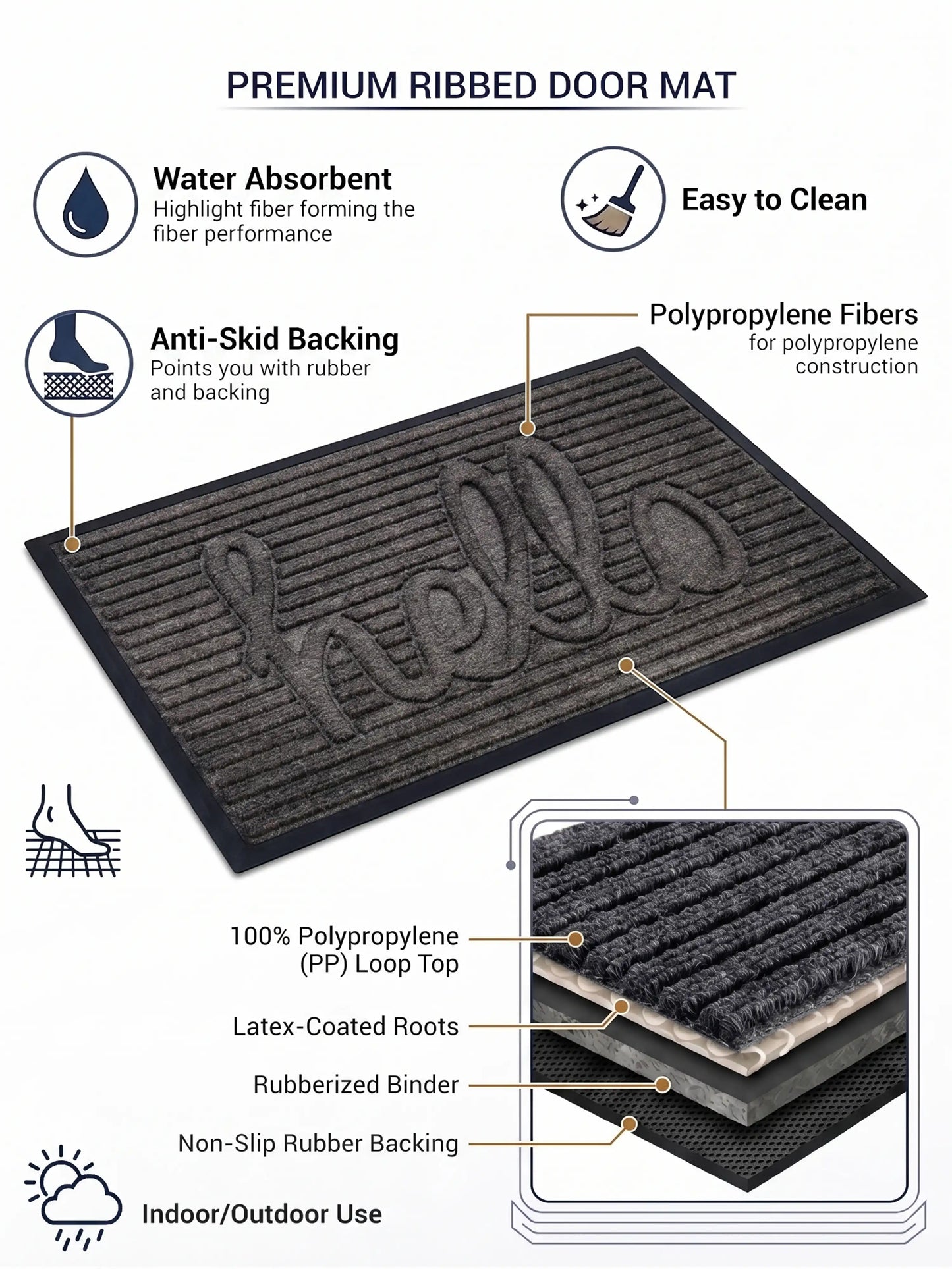 AtoZ Home Decor 'Hello' Ribbed Script Doormat (Available in Multiple Sizes & Colors)