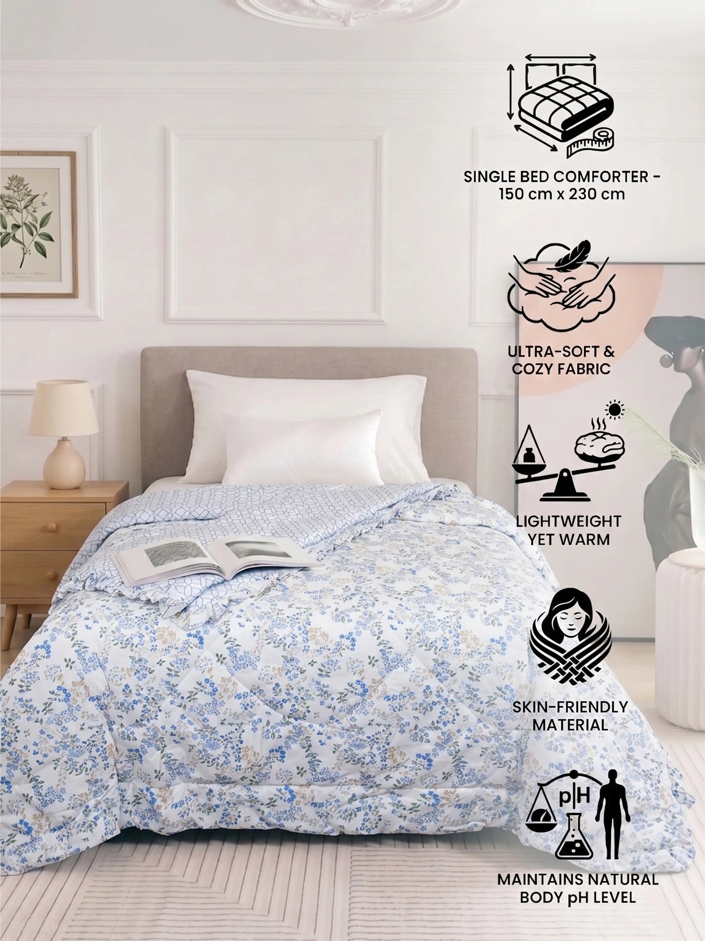 Metropolis Floral Lightweight & Ultra-Soft Single Bed Comforter Cum AC Blanket(60x90 Inch)
