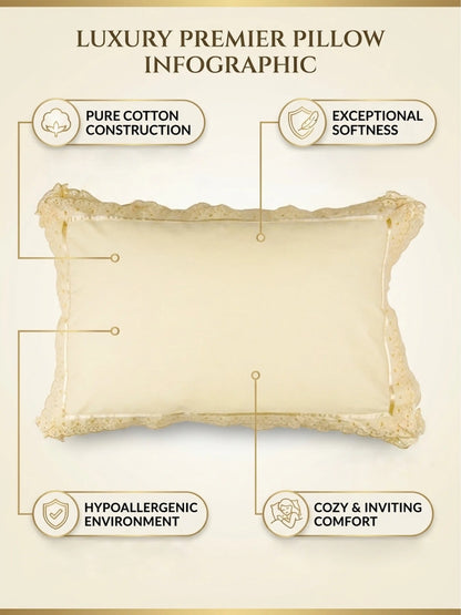 AtoZ Home Decor Cotton Lace Border Pillow Covers (Set of 1 & 2)