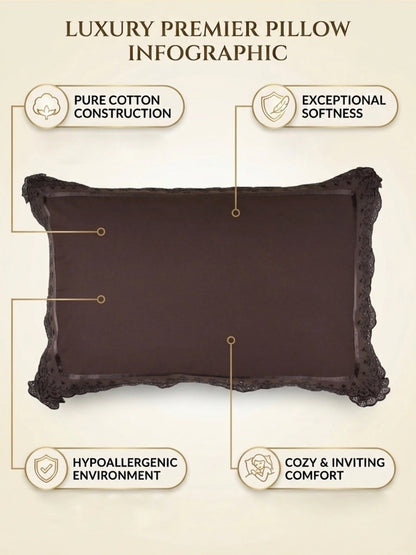 AtoZ Home Decor Cotton Lace Border Pillow Covers (Set of 1 & 2)