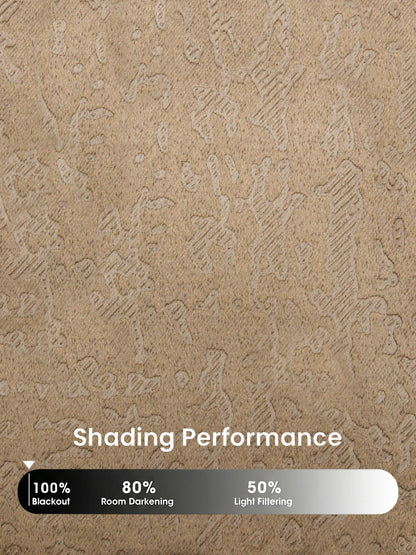Organic Abstract Darkout Curtains – Custom & Readymade