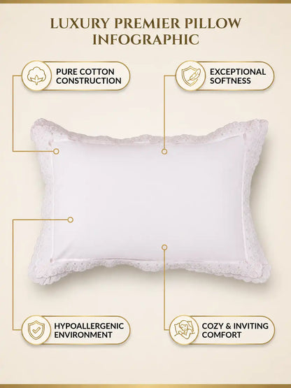 AtoZ Home Decor Cotton Lace Border Pillow Covers (Set of 1 & 2)