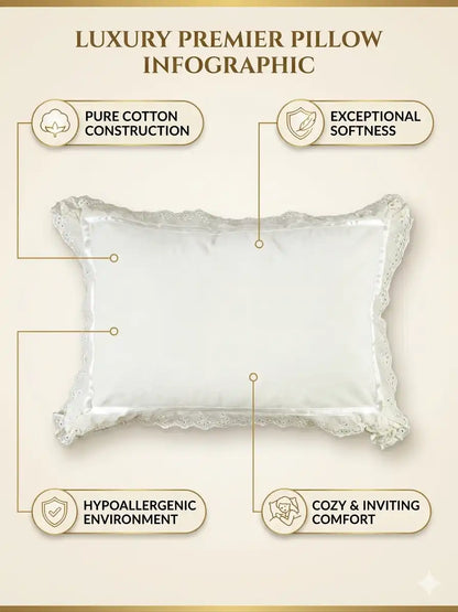 AtoZ Home Decor Cotton Lace Border Pillow Covers (Set of 1 & 2)