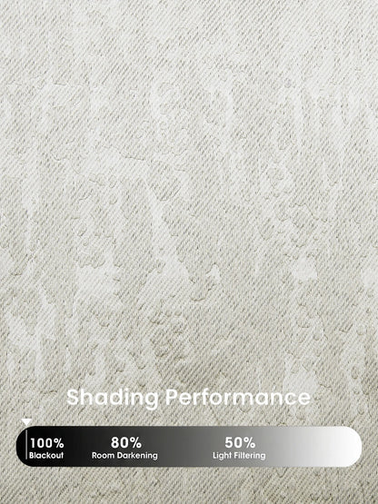 Abstract Venetian Stucco Darkout Curtains – Custom & Readymade
