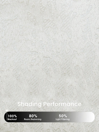 Organic Abstract Darkout Curtains – Custom & Readymade