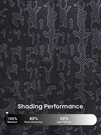 Organic Abstract Darkout Curtains – Custom & Readymade