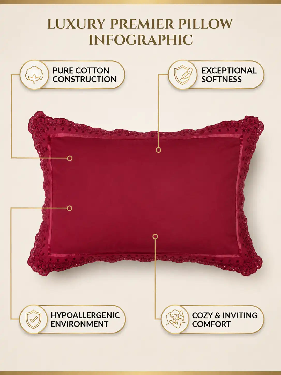AtoZ Home Decor Cotton Lace Border Pillow Covers (Set of 1 & 2)