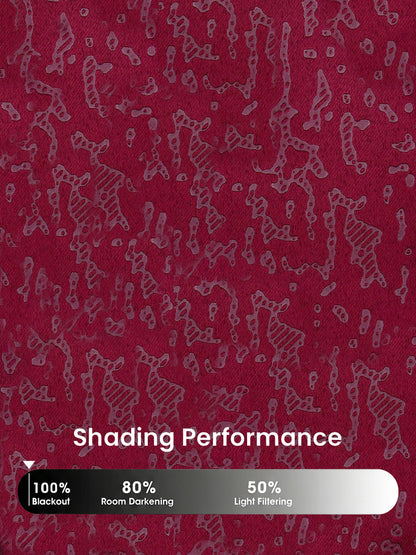 Organic Abstract Darkout Curtains – Custom & Readymade
