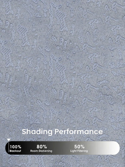 Organic Abstract Darkout Curtains – Custom & Readymade