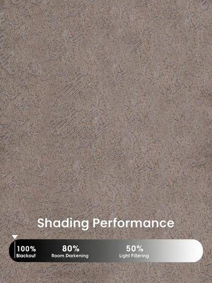 Organic Abstract Darkout Curtains – Custom & Readymade