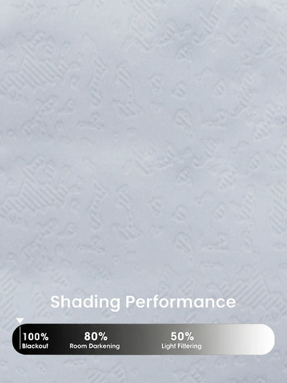Organic Abstract Darkout Curtains – Custom & Readymade