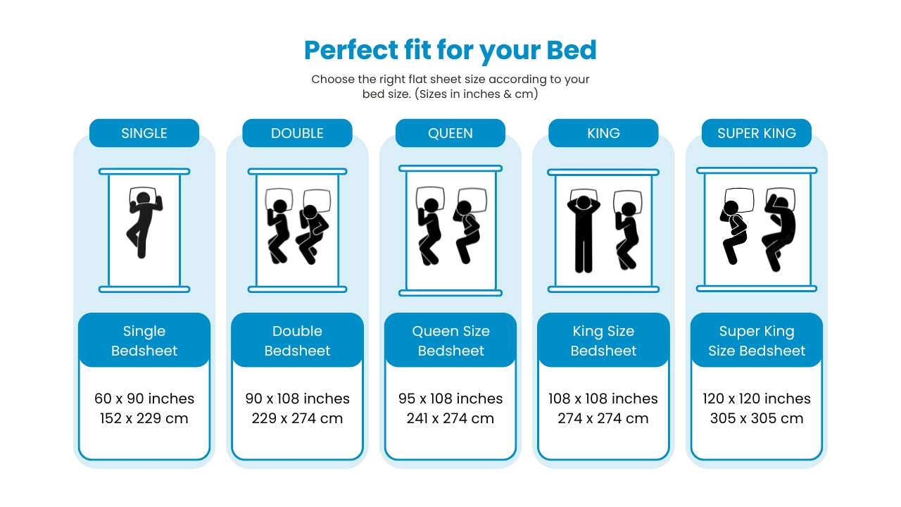 Bedsheet size guide chart