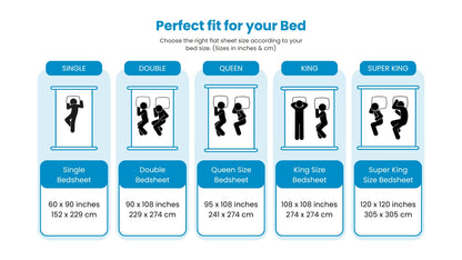 Bedsheet size guide chart