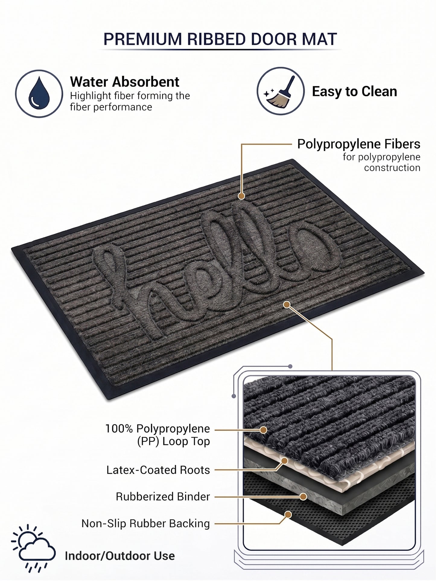 AtoZ Home Decor 'Hello' Ribbed Strips Doormat (Available in Multiple Sizes)