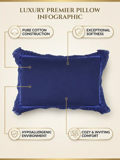 AtoZ Home Decor Cotton Lace Border Pillow Covers (Set of 1 & 2)