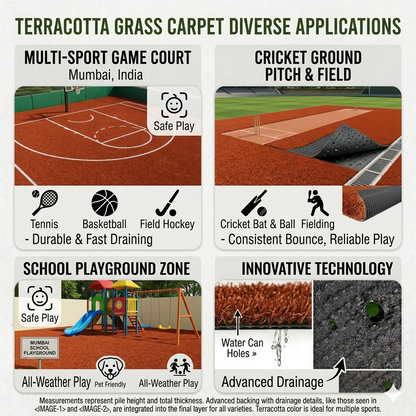 High Density Artificial Grass Mat for Balcony, Terrace, Lawn & Door