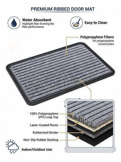 AtoZ Home Decor Ribbed Strip Door Mat (Multiple Sizes & Colors)