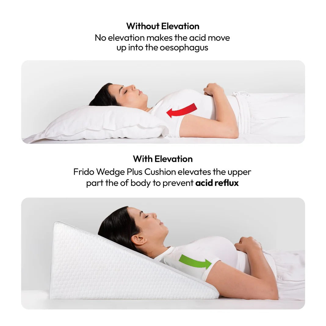 AtoZ Home Decor Dual-Foam Acid Reflux Wedge Pillow for Back & Neck Support