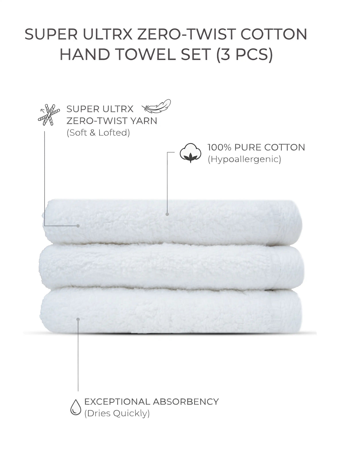 Atoz Home Decor Super Ultrx Zero-Twist Cotton Face Towel Set